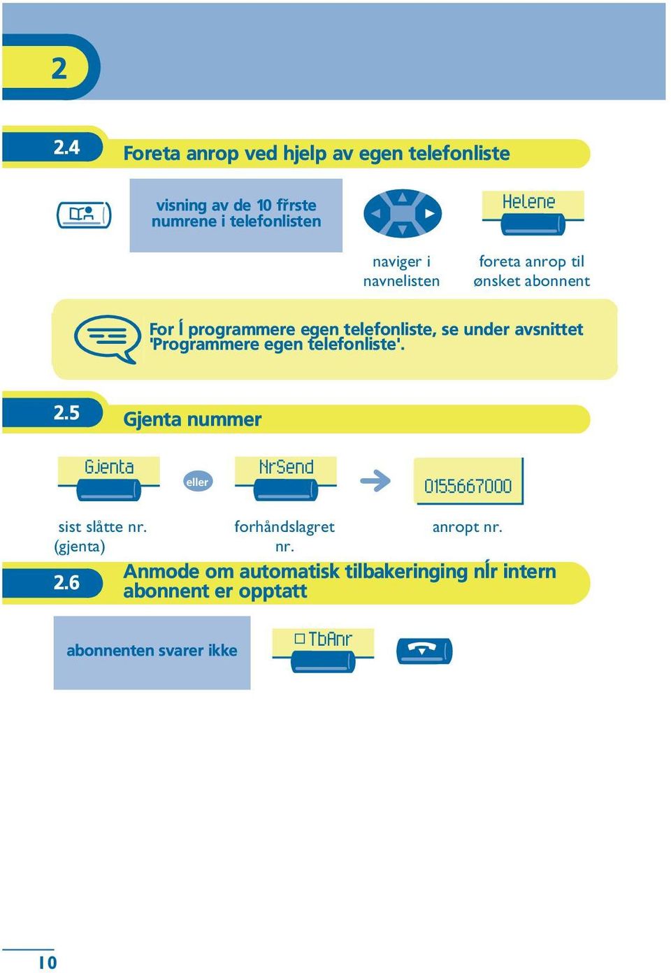 'Programmere egen telefonliste'. 2.5 Gjenta nummer Gjenta NrSend 0155667000 sist slåtte nr. (gjenta) 2.