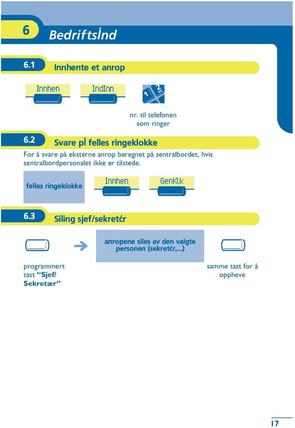 sentralbordpersonalet ikke er tilstede. felles ringeklokke Innhen GenKlk 6.