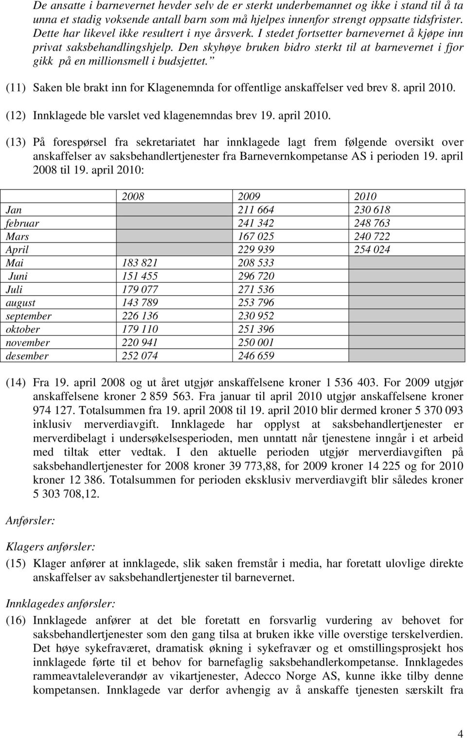 Den skyhøye bruken bidro sterkt til at barnevernet i fjor gikk på en millionsmell i budsjettet. (11) Saken ble brakt inn for Klagenemnda for offentlige anskaffelser ved brev 8. april 2010.