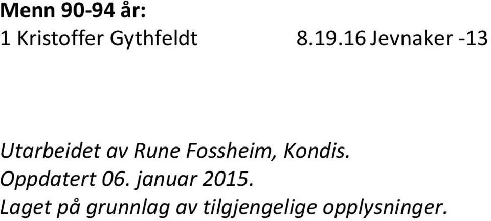 Fossheim, Kondis. Oppdatert 06.