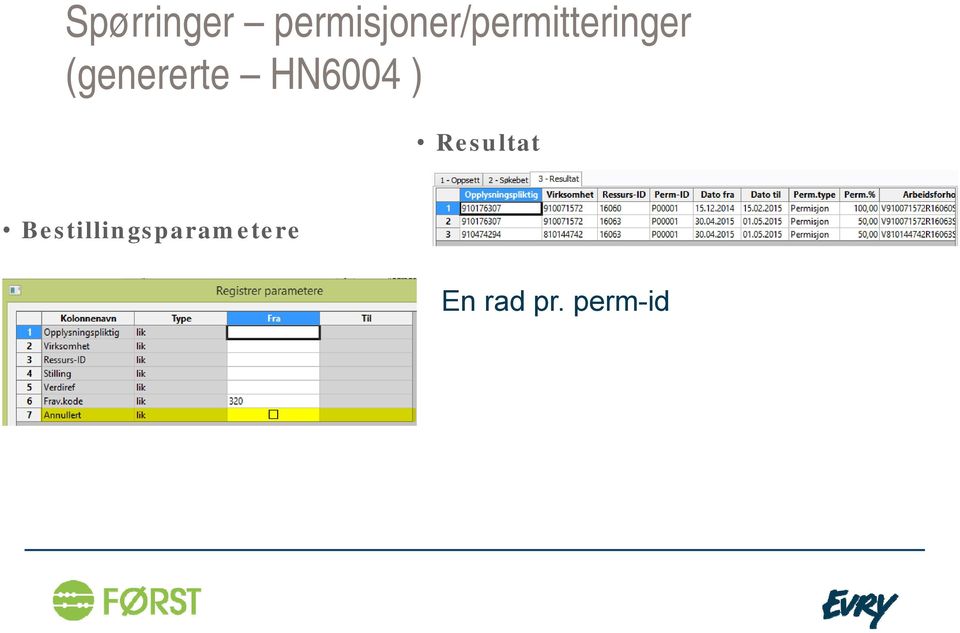 (genererte HN6004 ) Resultat