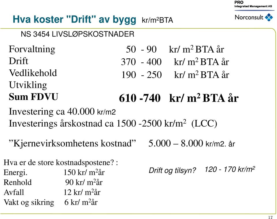 000 kr/m2 Investerings årskostnad ca 1500-2500 kr/m 2 (LCC) Kjernevirksomhetens kostnad 5.000 8.000 kr/m2. år Hva er de store kostnadspostene?