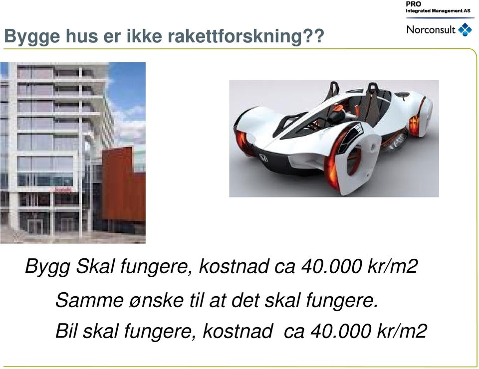 000 kr/m2 Samme ønske til at det skal