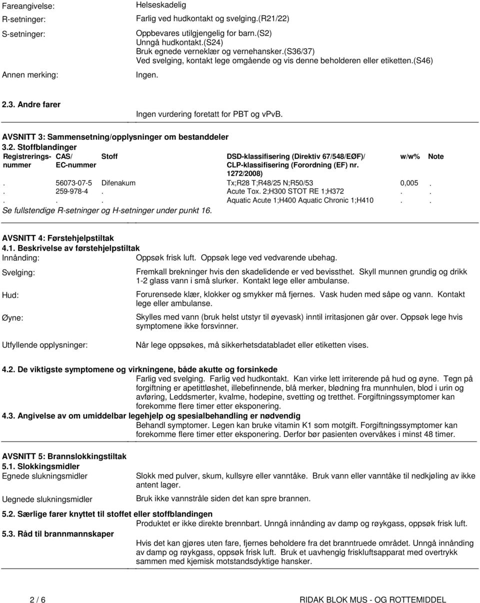 Sammensetning/opplysninger om bestanddeler 32 Stoffblandinger Registreringsnummer CAS/ EC-nummer Stoff DSD-klassifisering (Direktiv 67/548/EØF)/ CLP-klassifisering (Forordning (EF) nr 1272/2008)