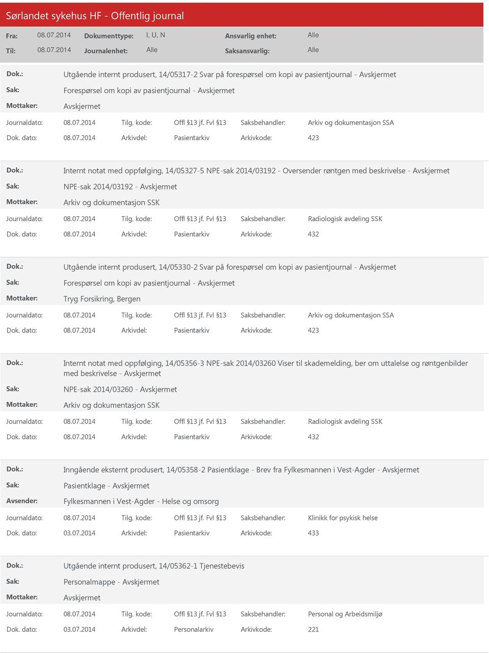 dato: Arkivdel: Pasientarkiv Arkivkode: 432 tgående internt produsert, 14/05330-2 Svar på forespørsel om kopi av pasientjournal - Forespørsel om kopi av pasientjournal - Tryg Forsikring, Bergen Arkiv