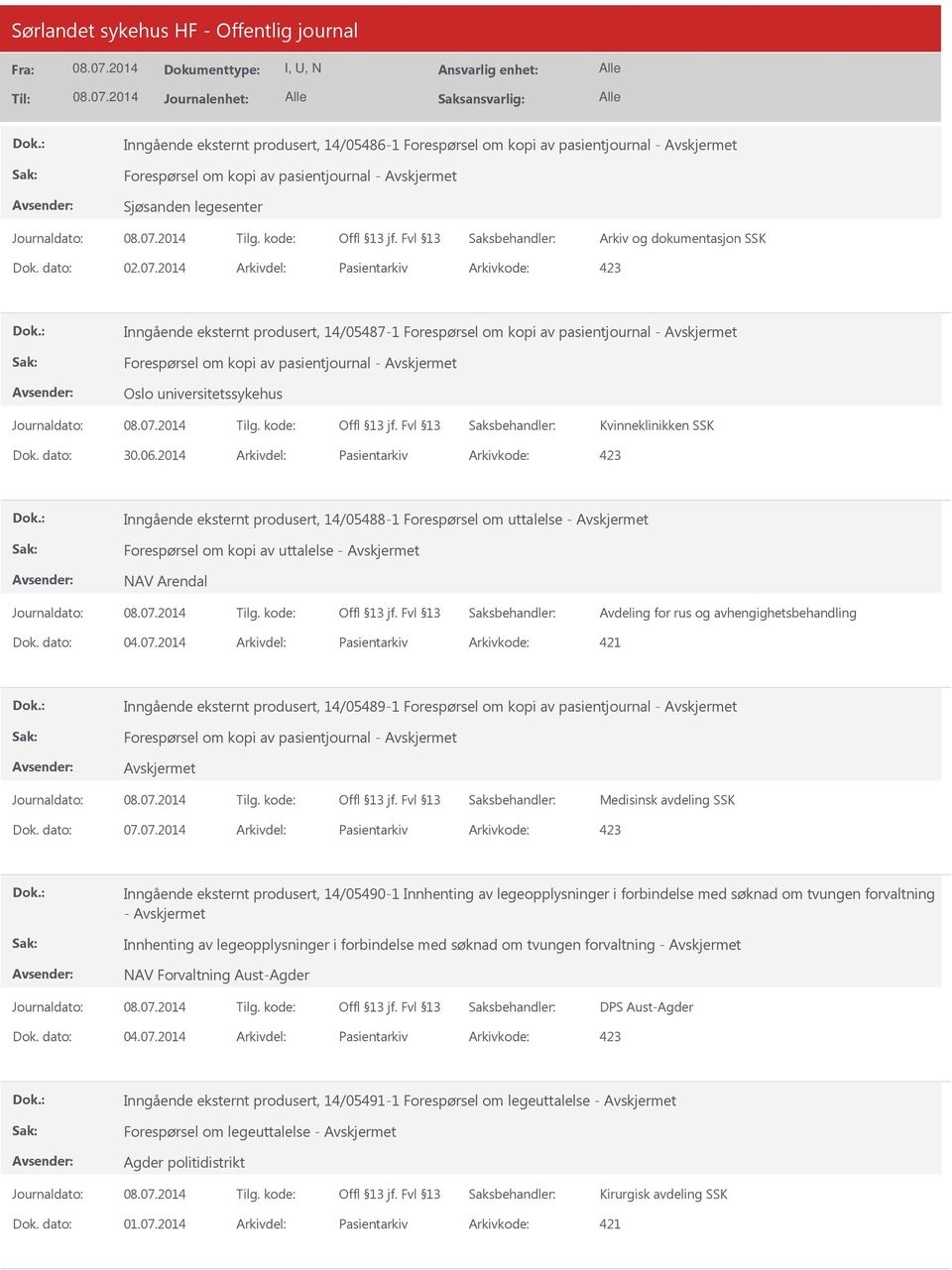 Kvinneklinikken SSK Dok. dato: 30.06.