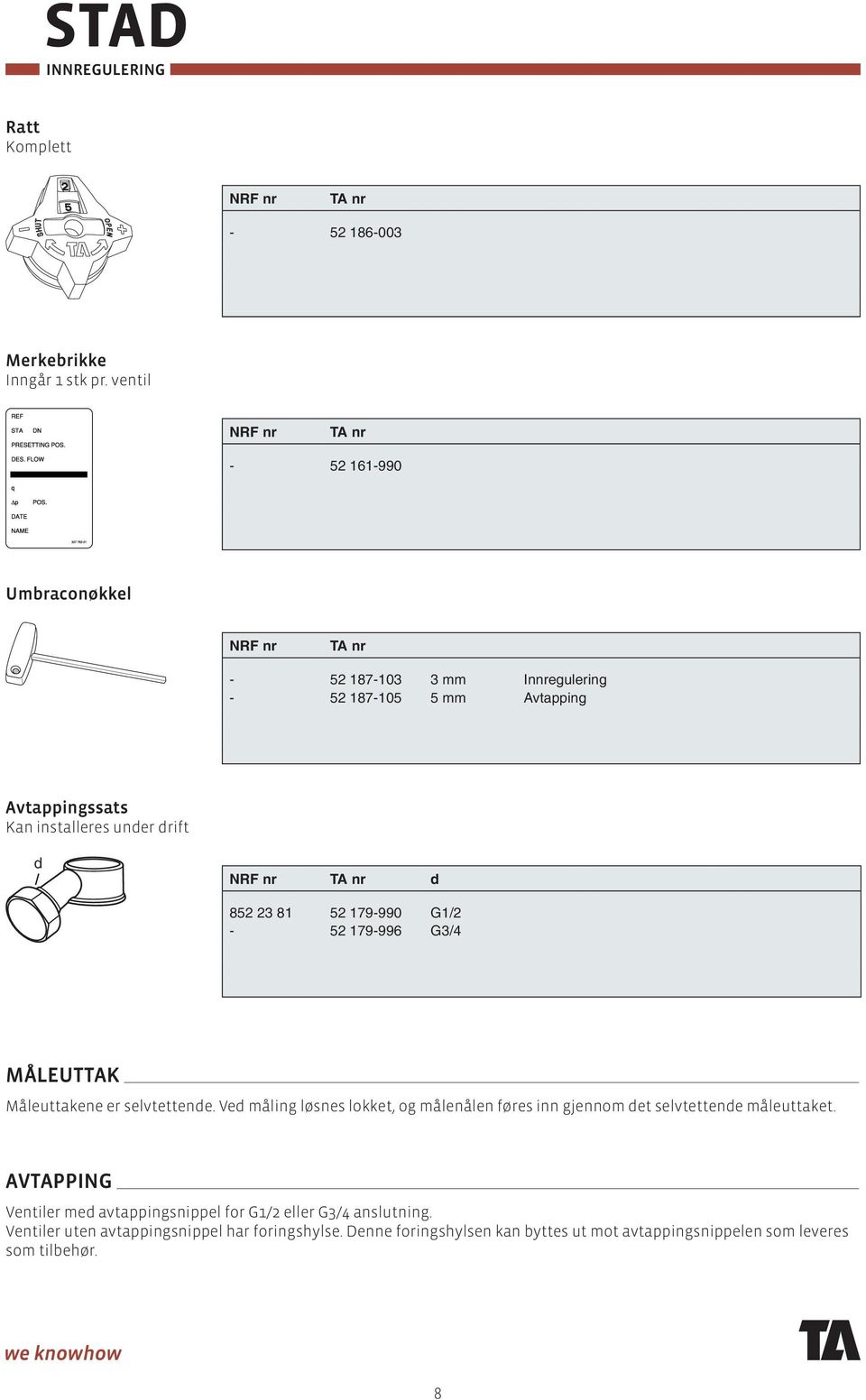 under drift d NRF nr TA nr d 852 23 81 52 179-990 G1/2-52 179-996 G3/4 MÅEUTTAK Måleuttakene er selvtettende.