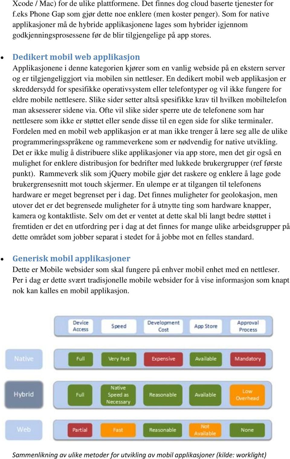 Dedikert mobil web applikasjon Applikasjonene i denne kategorien kjører som en vanlig webside på en ekstern server og er tilgjengeliggjort via mobilen sin nettleser.