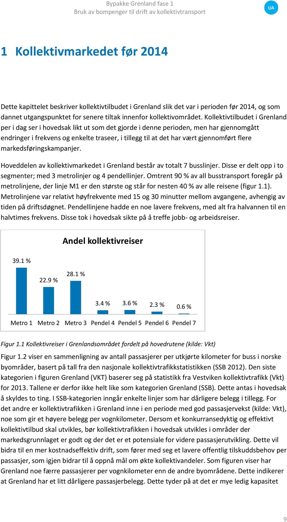 Kollektivtilbudet i Grenland per i dag ser i hovedsak likt ut som det gjorde i denne perioden, men har gjennomgått endringer i frekvens og enkelte traseer, i tillegg til at det har vært gjennomført