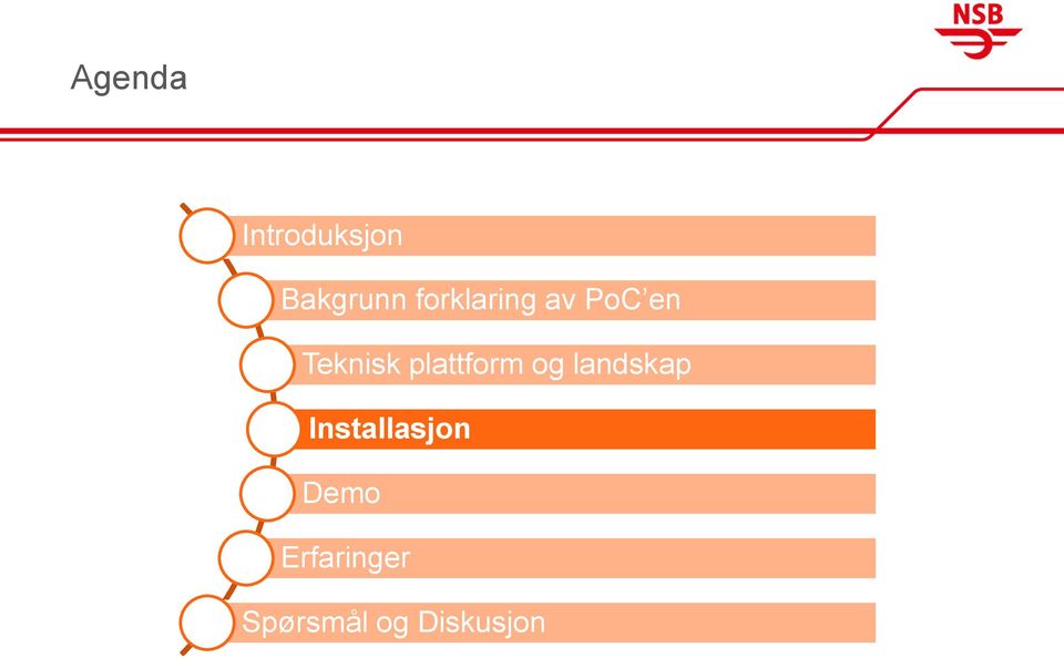 plattform og landskap