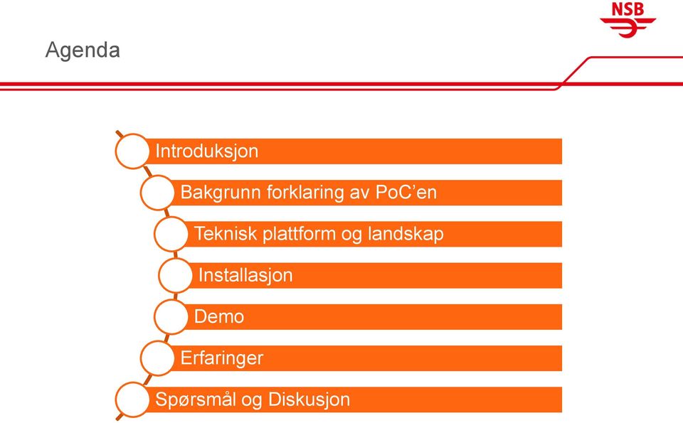 plattform og landskap