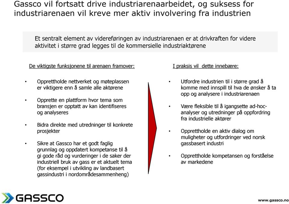 møteplassen er viktigere enn å samle alle aktørene Opprette en plattform hvor tema som bransjen er opptatt av kan identifiseres og analyseres Bidra direkte med utredninger til konkrete prosjekter