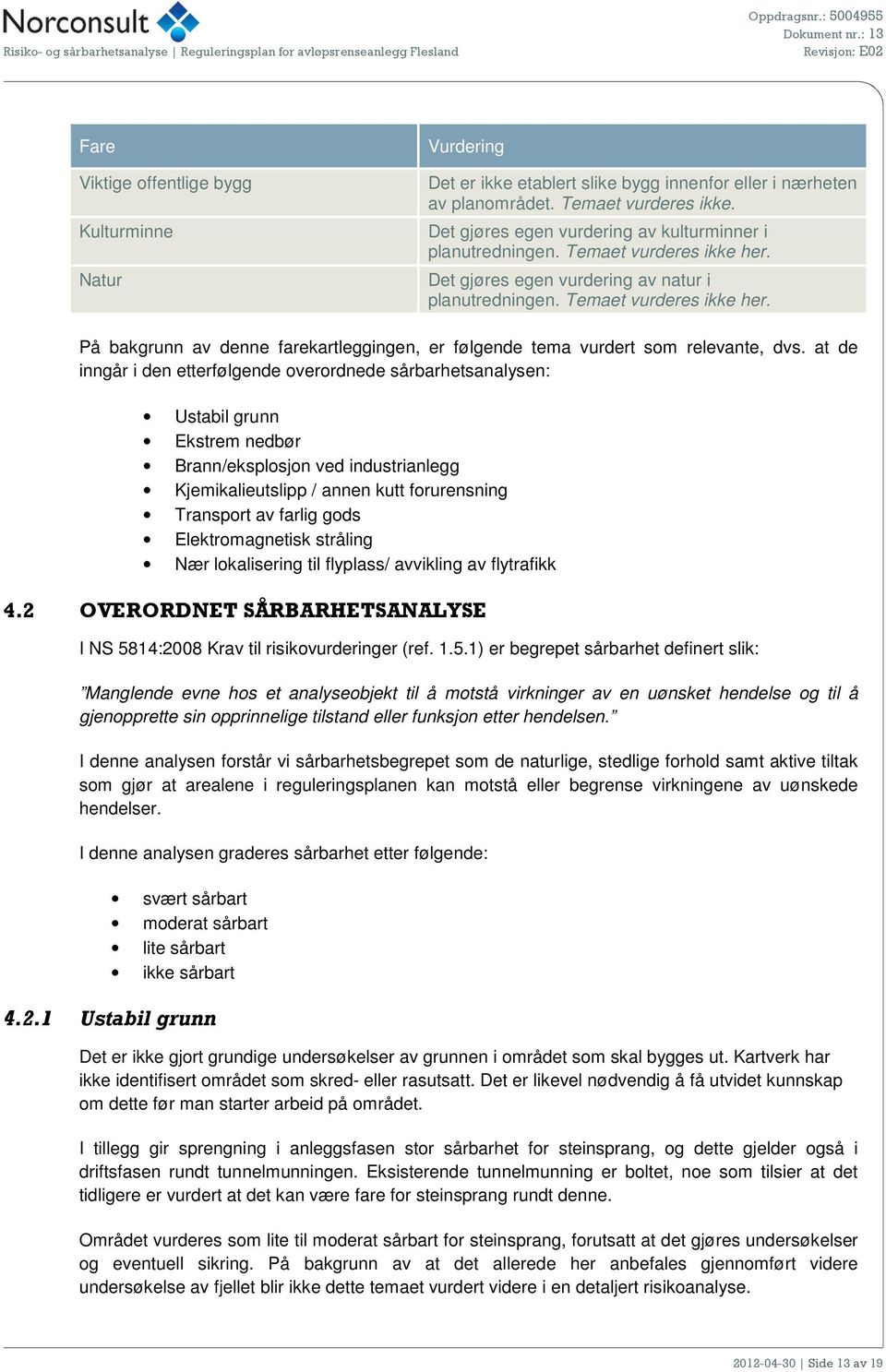 at de inngår i den etterfølgende overordnede sårbarhetsanalysen: Ustabil grunn Ekstrem nedbør Brann/eksplosjon ved industrianlegg Kjemikalieutslipp / annen kutt forurensning Transport av farlig gods