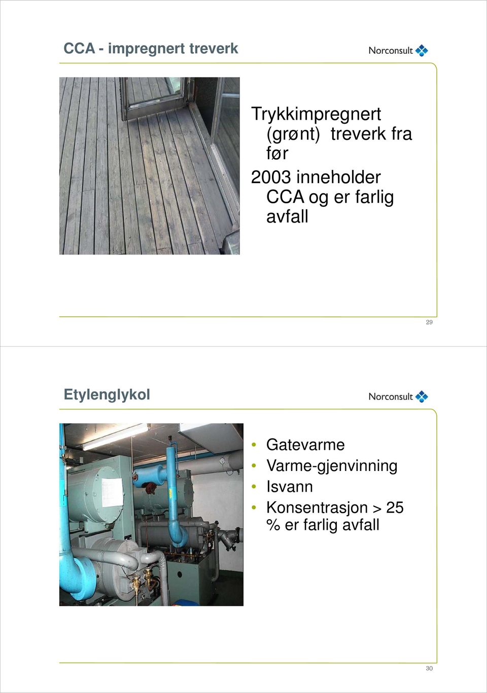 Norconsult AS 29 Etylenglykol Gatevarme Varme-gjenvinning Isvann