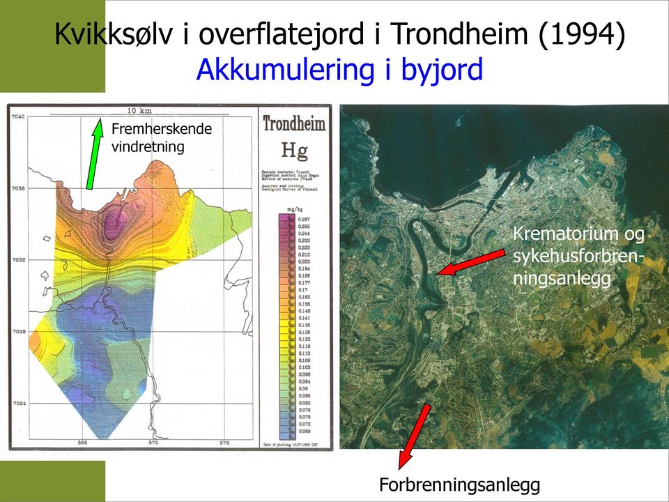 Fremherskende vindretning Krematorium