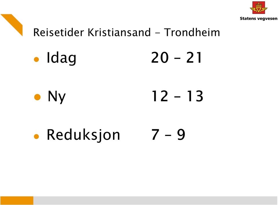 Trondheim Idag 20