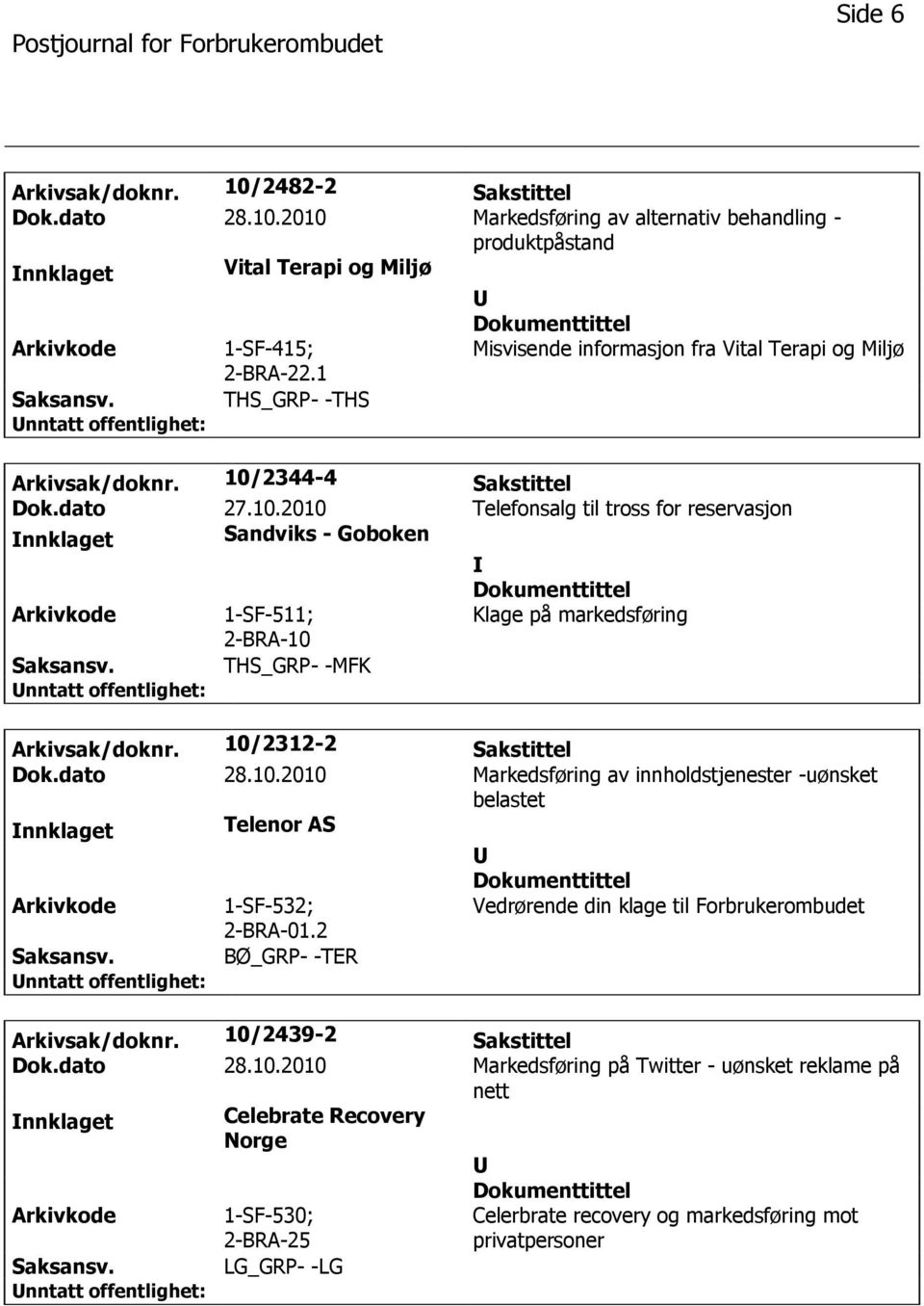 10/2312-2 Sakstittel Dok.dato 28.10.2010 Markedsføring av innholdstjenester -uønsket belastet Telenor AS 1-SF-532; Vedrørende din klage til Forbrukerombudet 2-BRA-01.2 BØ_GRP- -TER Arkivsak/doknr.