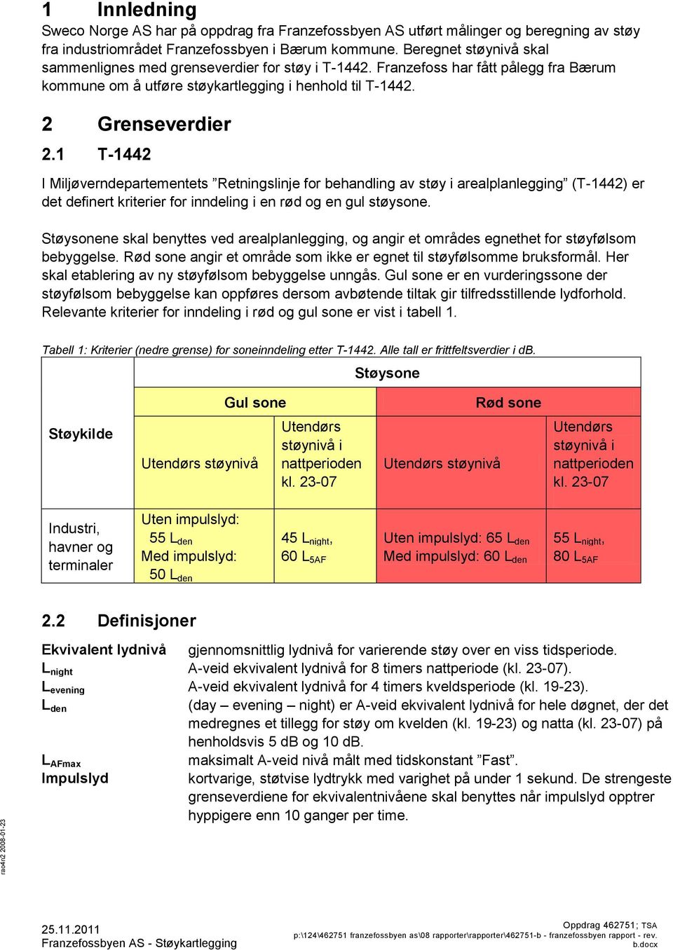 1 T-1442 I Miljøverndepartementets Retningslinje for behandling av støy i arealplanlegging (T-1442) er det definert kriterier for inndeling i en rød og en gul støysone.