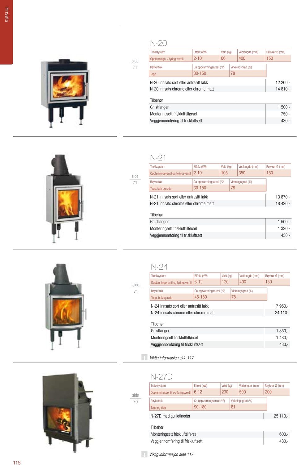 og fyringsventil 2-10 105 350 150 Røykuttak Ca oppvarmingsareal ( m 2) Virkningsgrad (%) Topp, bak og 30-150 78 N-21 innsats sort eller antrasitt lakk 13 870,- N-21 innsats chrome eller chrome matt