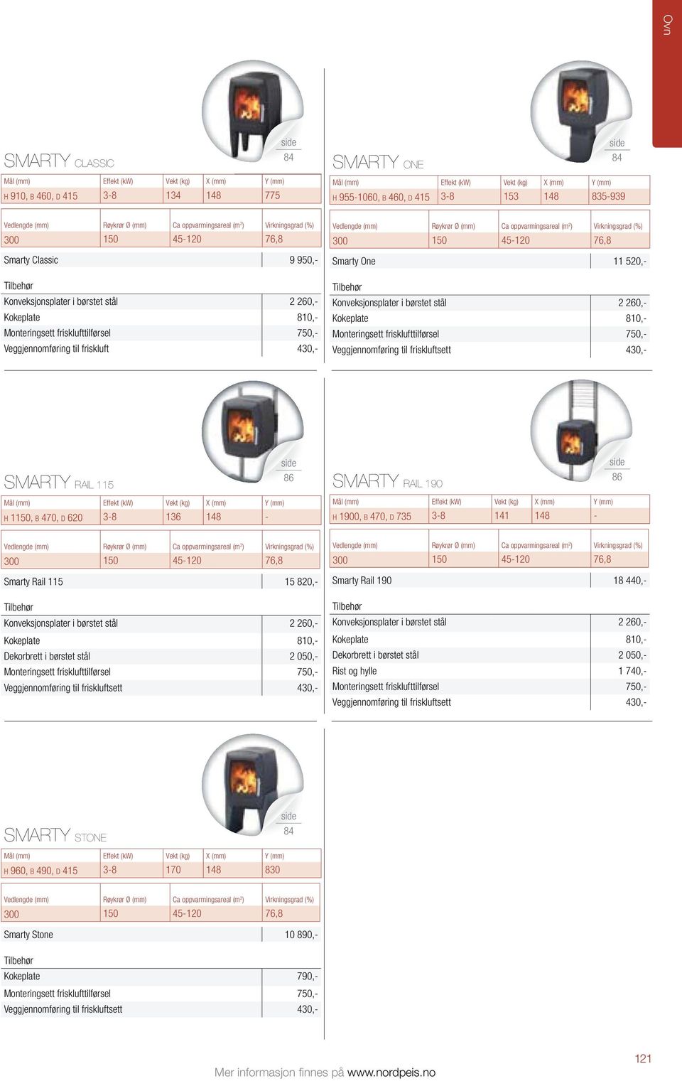 136 148-86 smarty rail 190 H 1900, B 470, D 735 3-8 141 148-86 300 150 45-120 76,8 Smarty Rail 115 15 820,- Konveksjonsplater i børstet stål 2 260,- Kokeplate 810,- Dekorbrett i børstet stål 2 050,-