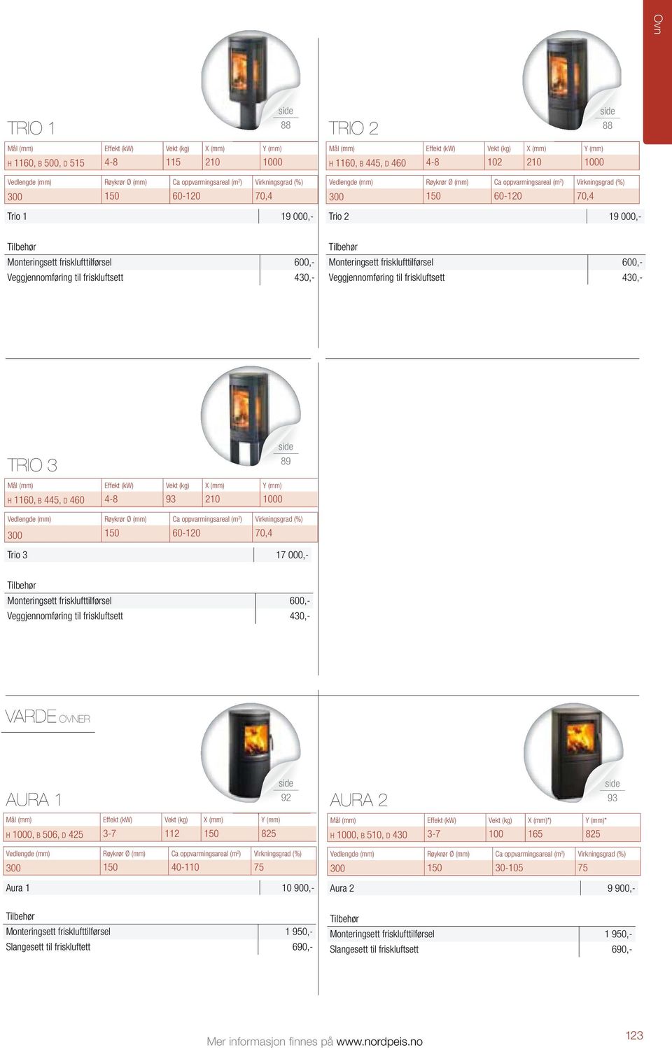 1 10 900,- 92 aura 2 Mål (mm) Effekt (kw) Vekt (kg) X (mm)*) Y (mm)* H 1000, B 510, D 430 3-7 100 165 825 93 300 150 30-105 75 Aura 2 9 900,- Monteringsett