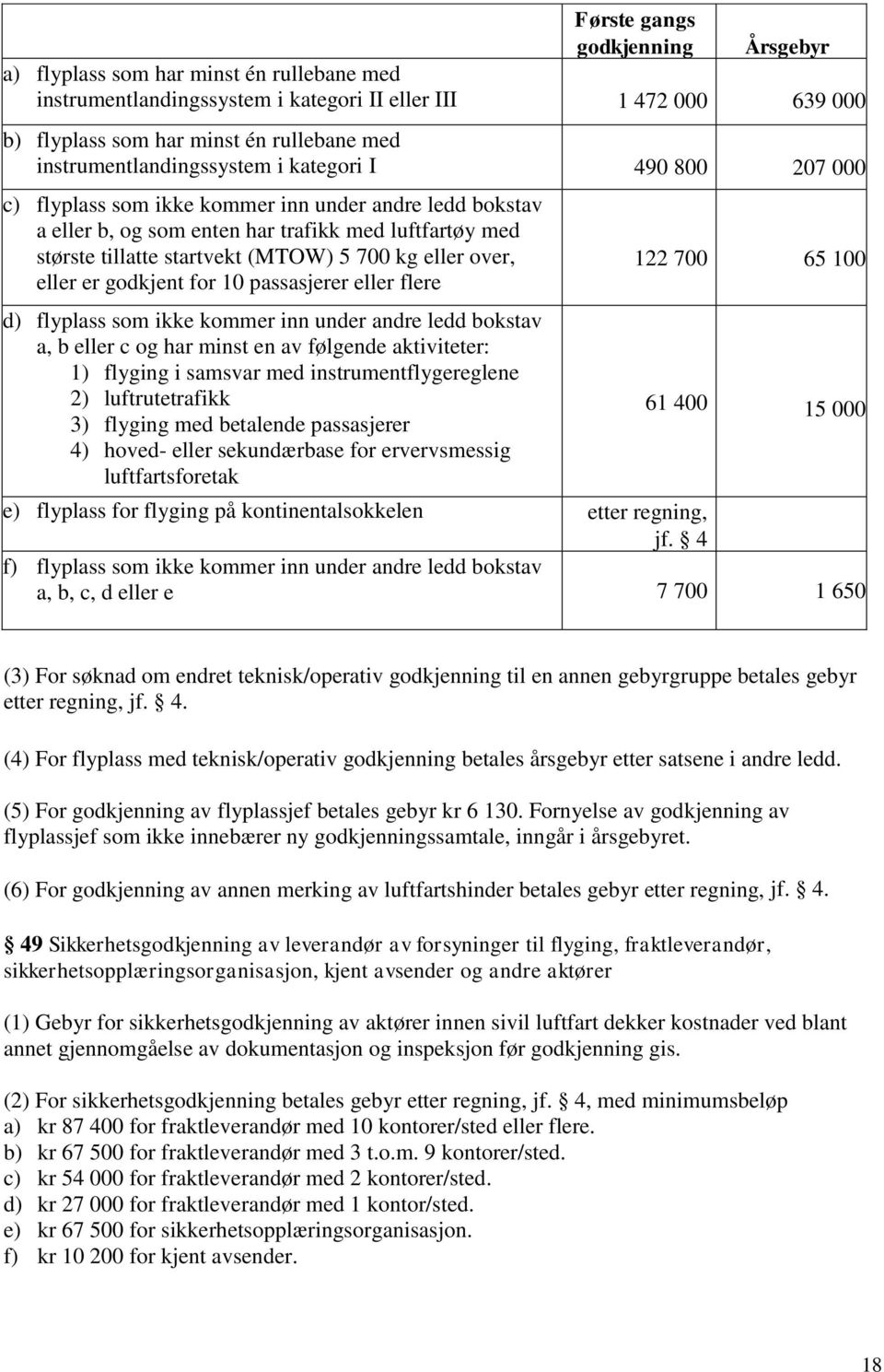 5 700 kg eller over, eller er godkjent for 10 passasjerer eller flere d) flyplass som ikke kommer inn under andre ledd bokstav a, b eller c og har minst en av følgende aktiviteter: 1) flyging i