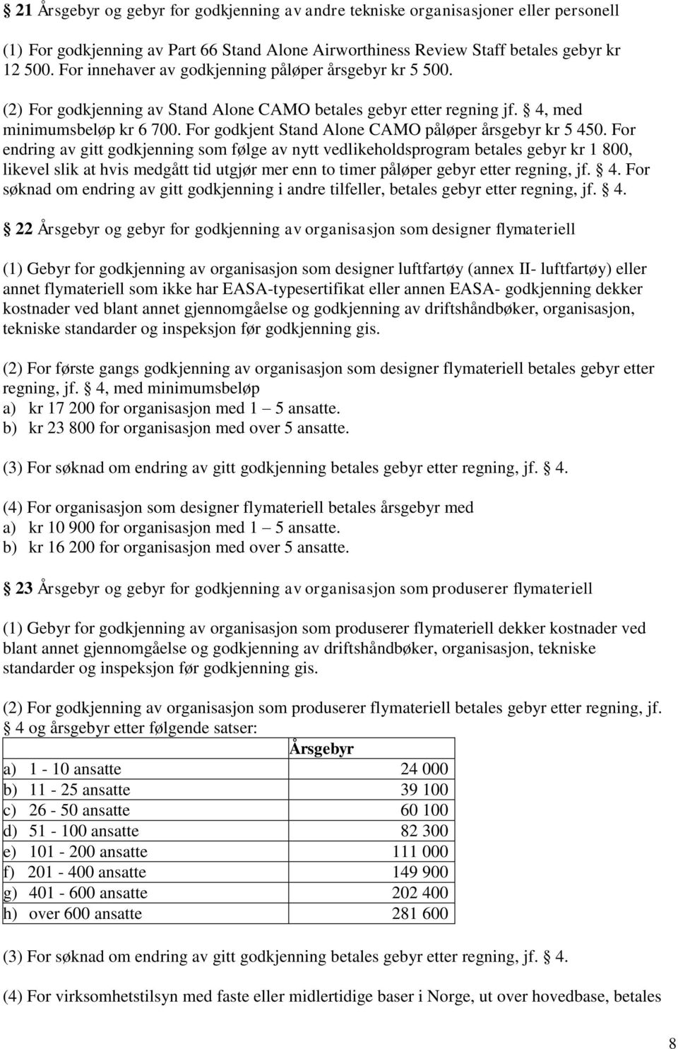 For godkjent Stand Alone CAMO påløper årsgebyr kr 5 450.