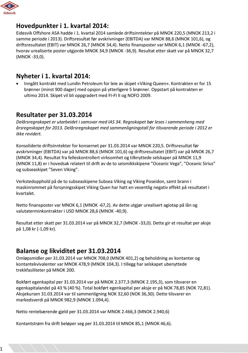 Netto finansposter var MNOK 6,1 (MNOK -67,2), hvorav urealiserte poster utgjorde MNOK 34,9 (MNOK -36,9). Resultat etter skatt var på MNOK 32,7 (MNOK -33,0).