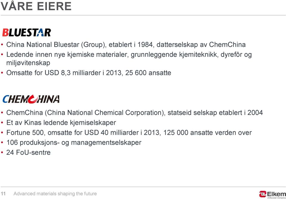 ChemChina(China National Chemical Corporation), statseid selskap etablert i 2004 Et av Kinas ledende kjemiselskaper