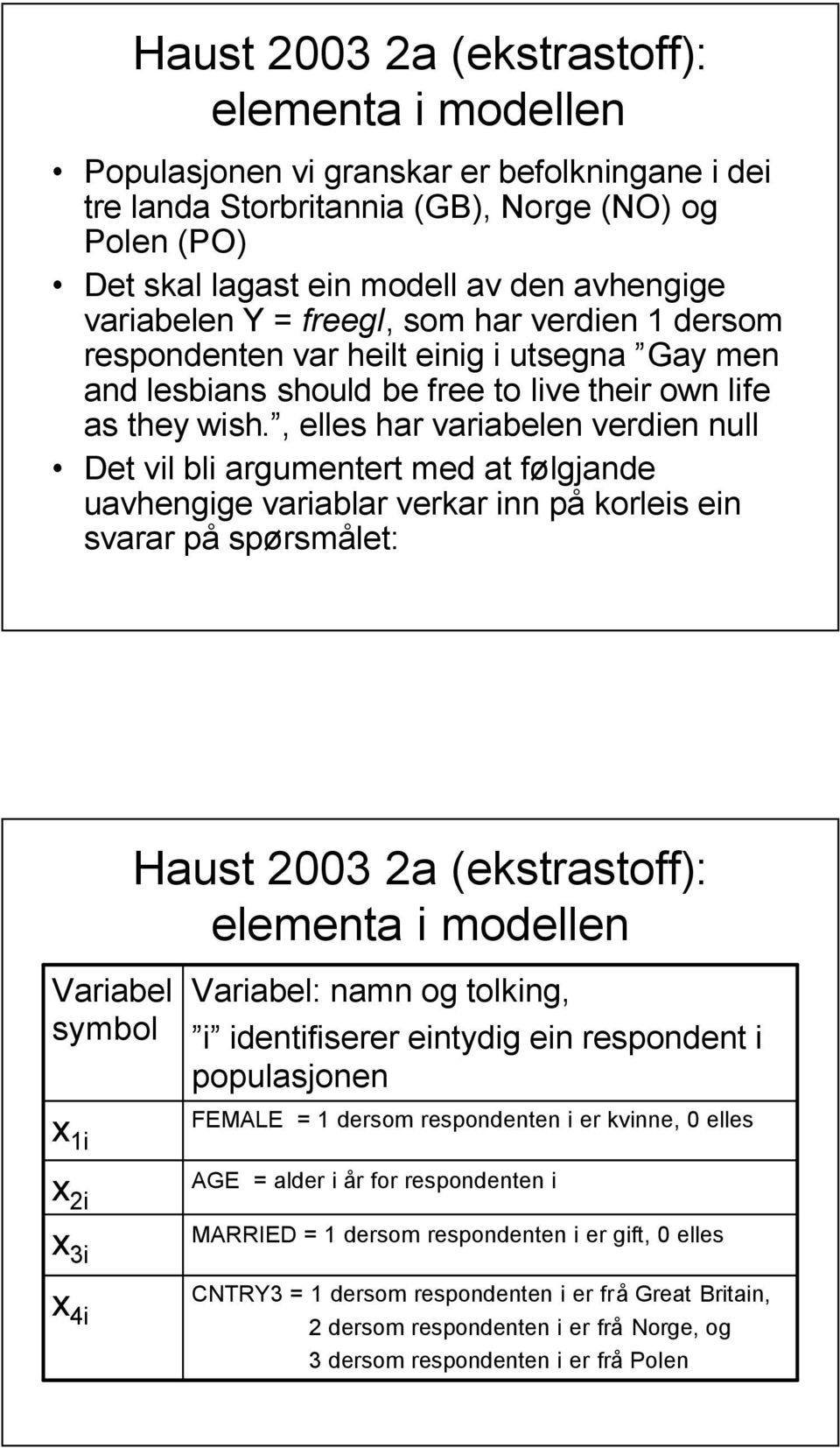 , elles har variabelen verdien null Det vil bli argumentert med at følgjande uavhengige variablar verkar inn på korleis ein svarar på spørsmålet: Variabel symbol x i Haust 2003 2a (ekstrastoff):