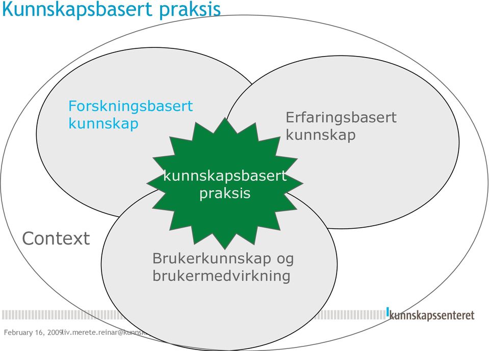 Erfaringsbasert kunnskap