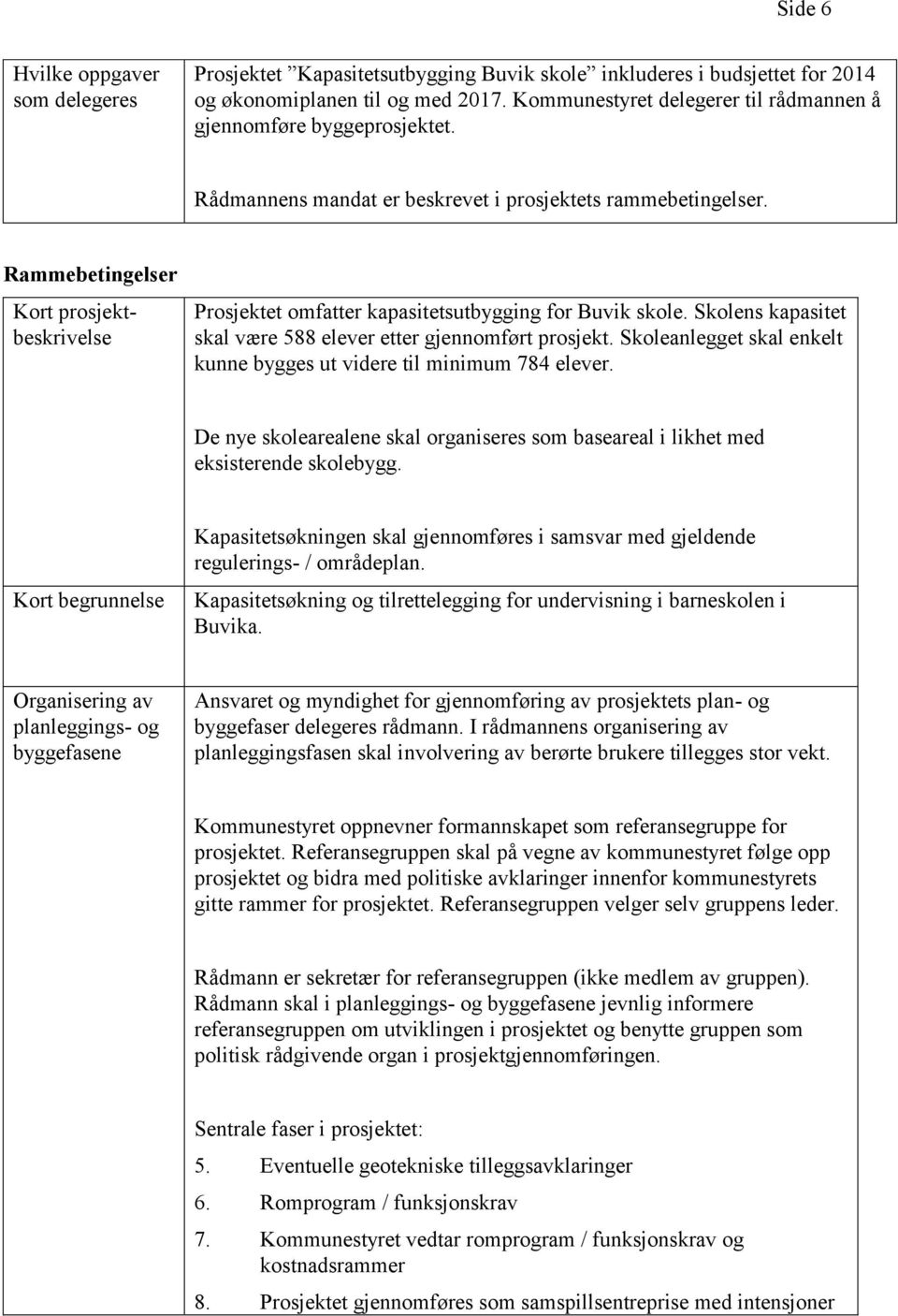 Rammebetingelser Kort prosjektbeskrivelse Prosjektet omfatter kapasitetsutbygging for Buvik skole. Skolens kapasitet skal være 588 elever etter gjennomført prosjekt.