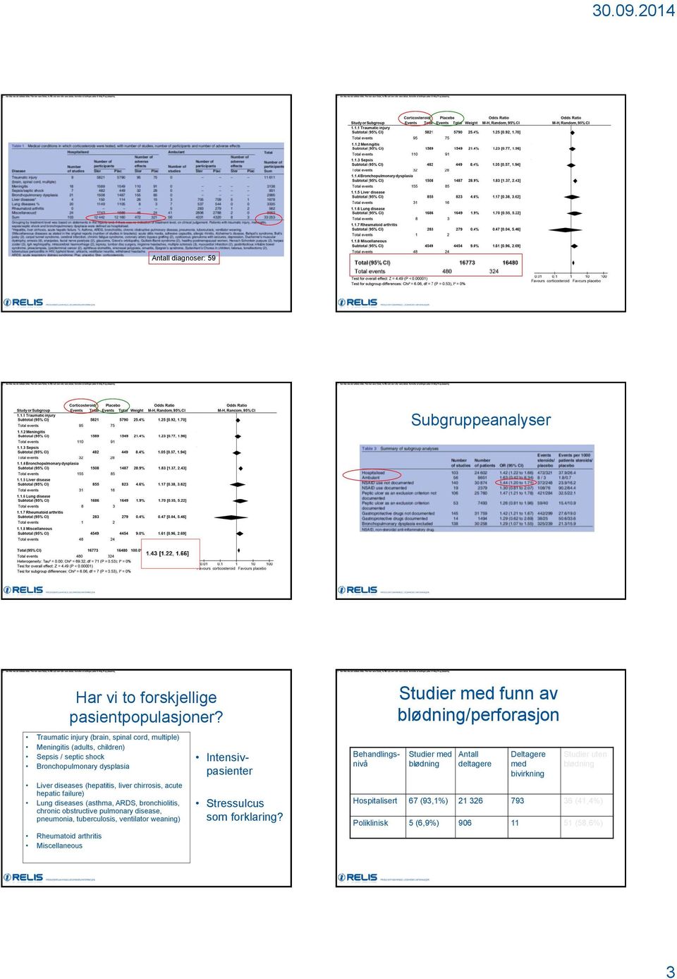 hepatic failure) Lung diseases (asthma, ARDS, bronchiolitis, chronic obstructive pulmonary disease, pneumonia, tuberculosis, ventilator weaning) Rheumatoid arthritis