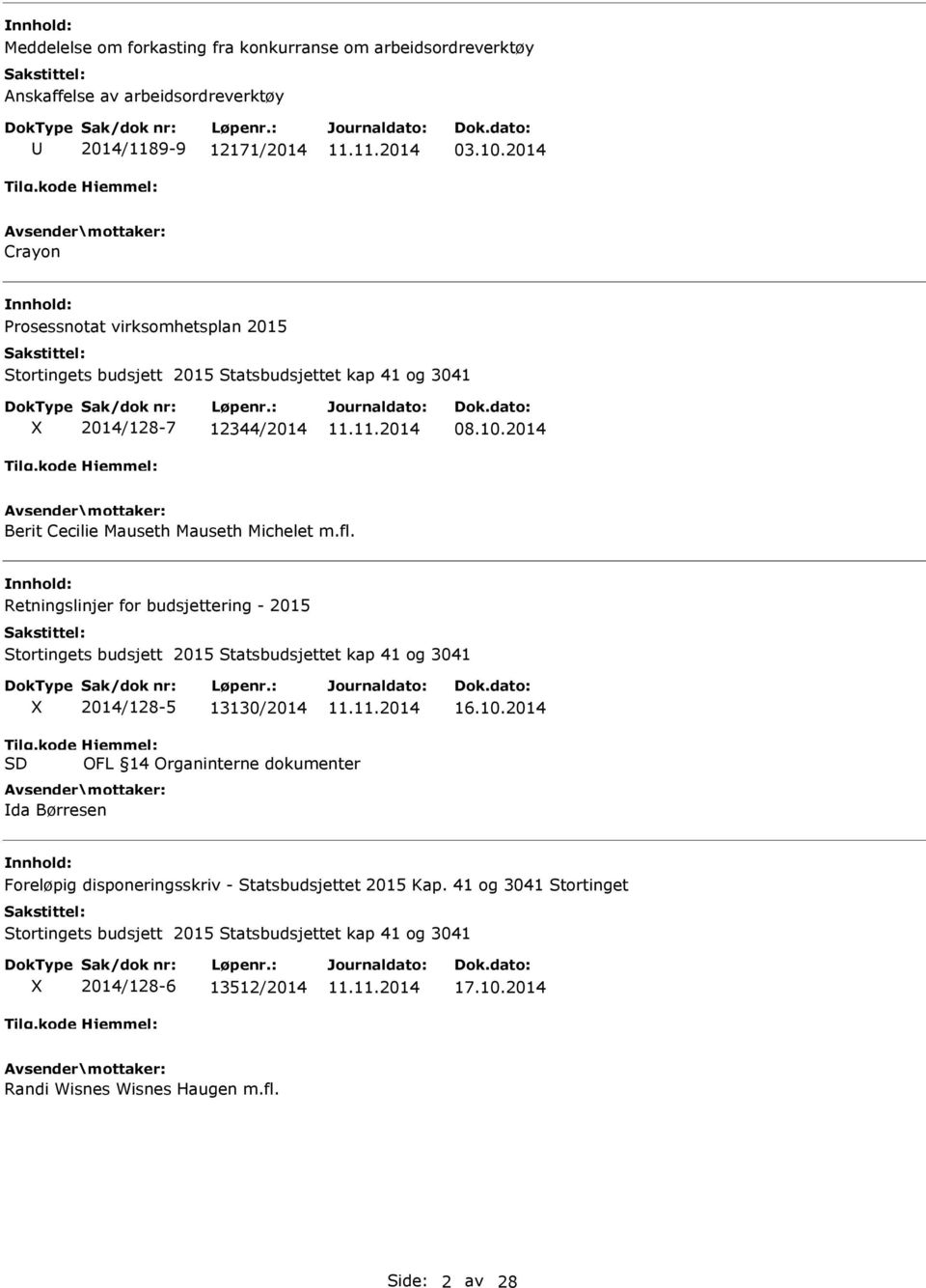 2014 Berit Cecilie Mauseth Mauseth Michelet m.fl. nnhold: Retningslinjer for budsjettering - 2015 Stortingets budsjett 2015 Statsbudsjettet kap 41 og 3041 X 2014/128-5 13130/2014 16.10.