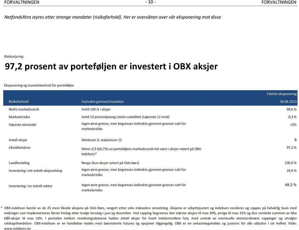 Fastsatte grenser/mandater 3.6.