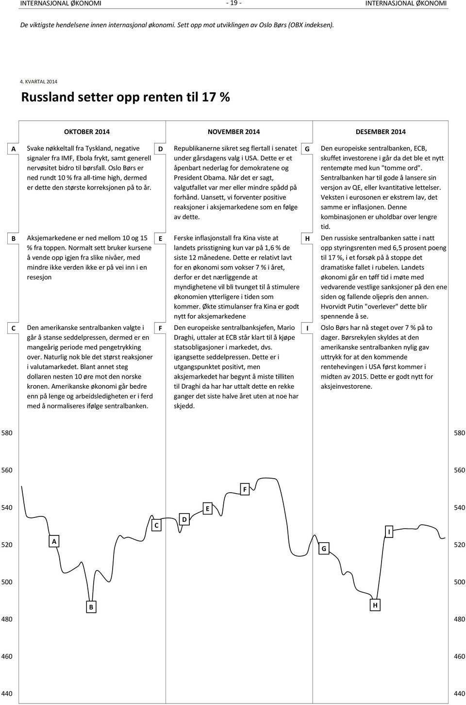 Ebola frykt, samt generell 9 under gårsdagens valg i USA. Dette er et 12 nervøsitet bidro til børsfall.