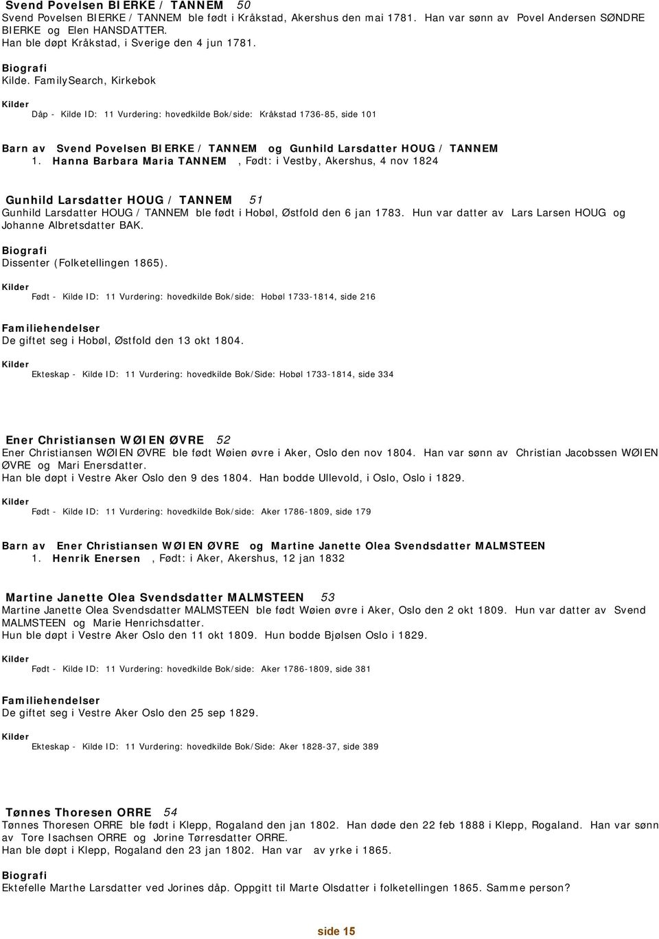 FamilySearch, Kirkebok Dåp - Kilde ID: 11 Vurdering: hovedkilde Bok/side: Kråkstad 1736-85, side 101 Barn av Svend Povelsen BIERKE / TANNEM og Gunhild Larsdatter HOUG / TANNEM 1.