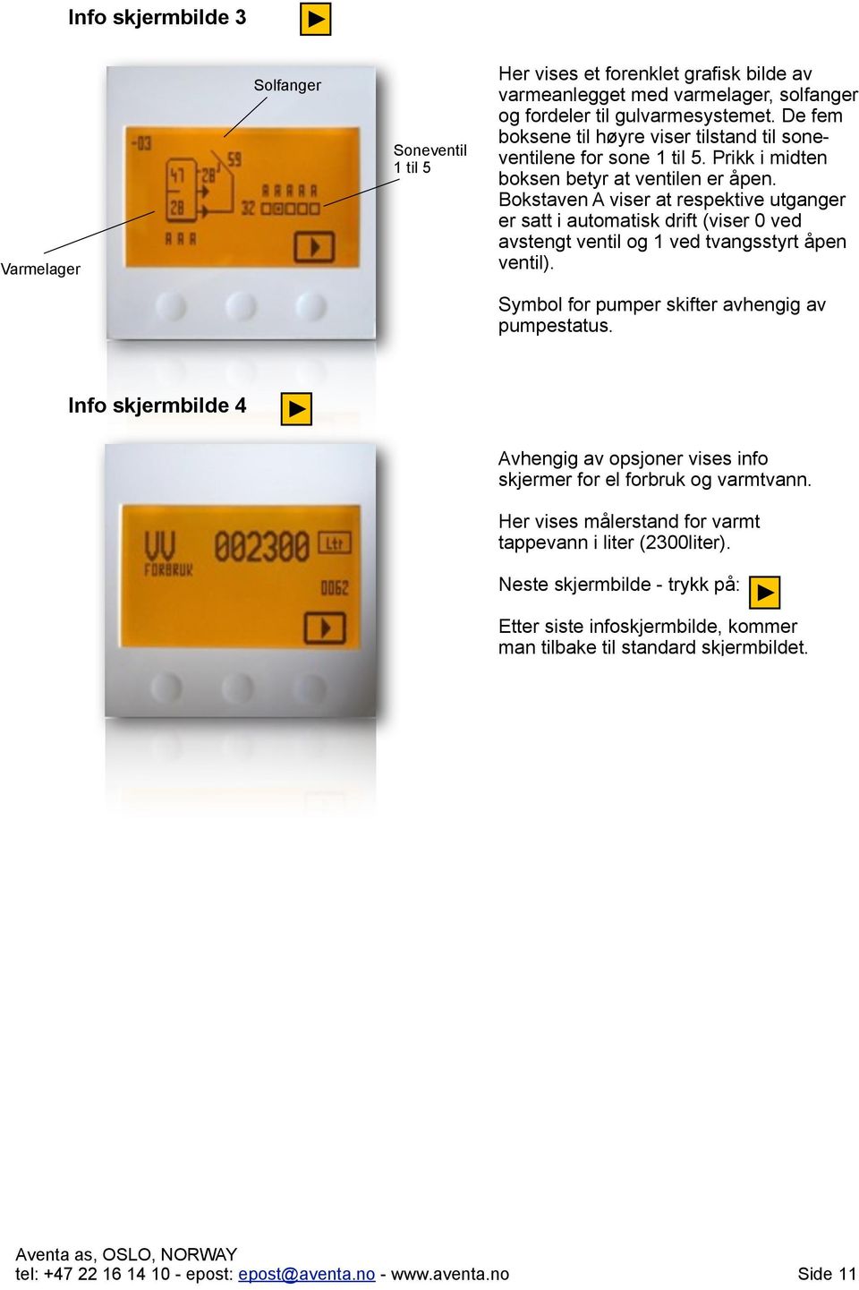 Bokstaven A viser at respektive utganger er satt i automatisk drift (viser 0 ved avstengt ventil og 1 ved tvangsstyrt åpen ventil). Symbol for pumper skifter avhengig av pumpestatus.