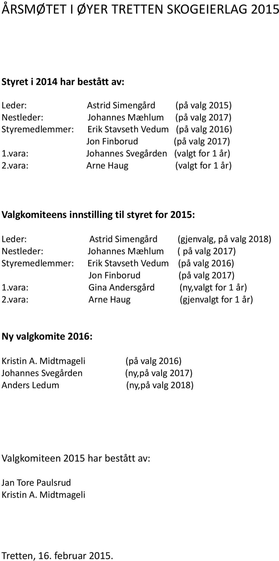 vara: Arne Haug (valgt for 1 år) Valgkomiteens innstilling til styret for 2015: Leder: Astrid Simengård (gjenvalg, på valg 2018) Nestleder: Johannes Mæhlum ( på valg 2017) Styremedlemmer: Erik