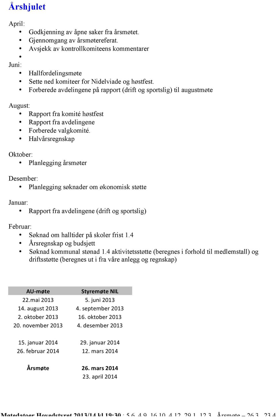 Halvårsregnskap Oktober: Planlegging årsmøter Desember: Planlegging søknader om økonomisk støtte Januar: Rapport fra avdelingene (drift og sportslig) Februar: Søknad om halltider på skoler frist 1.