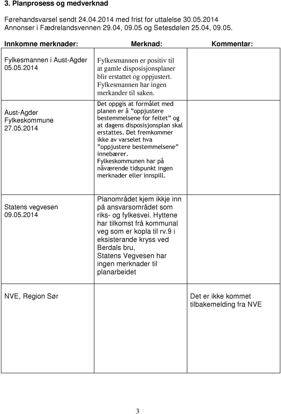 Det oppgis at formålet med planen er å oppjustere bestemmelsene for feltet og at dagensdisposisjonsplanskal erstattes. Det fremkommer ikke av varselet hva oppjustere bestemmelsene innebærer.