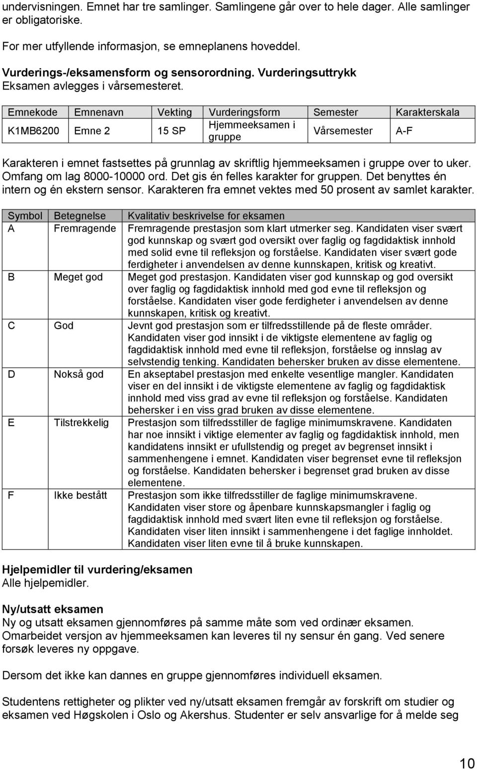 Emnekode Emnenavn Vekting Vurderingsform Semester Karakterskala K1MB6200 Emne 2 15 SP Hjemmeeksamen i gruppe Vårsemester A-F Karakteren i emnet fastsettes på grunnlag av skriftlig hjemmeeksamen i