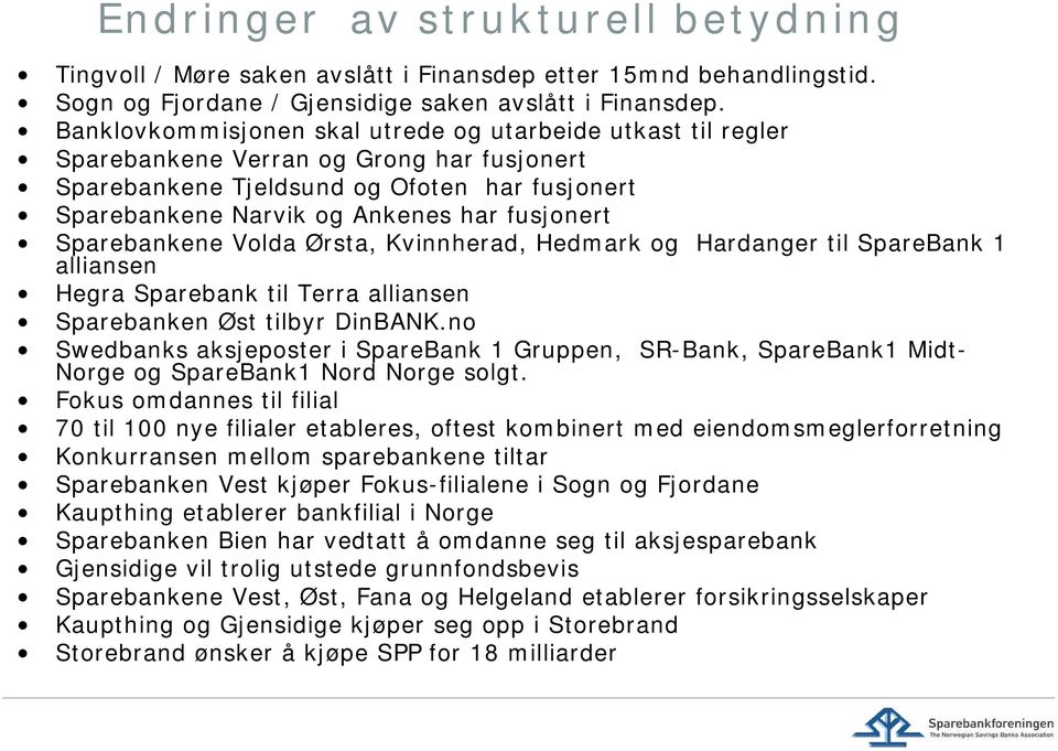 Sparebankene Volda Ørsta, Kvinnherad, Hedmark og Hardanger til SpareBank 1 alliansen Hegra Sparebank til Terra alliansen Sparebanken Øst tilbyr DinBANK.