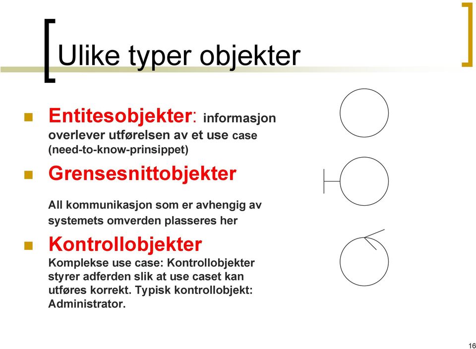 systemets omverden plasseres her Kontrollobjekter Komplekse use case: Kontrollobjekter