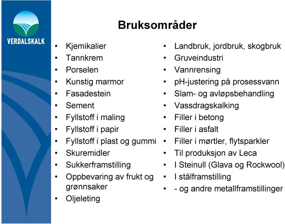 Gruveindustri Vannrensing ph-justering på prosessvann Slam- og avløpsbehandling Vassdragskalking Filler i betong Filler i