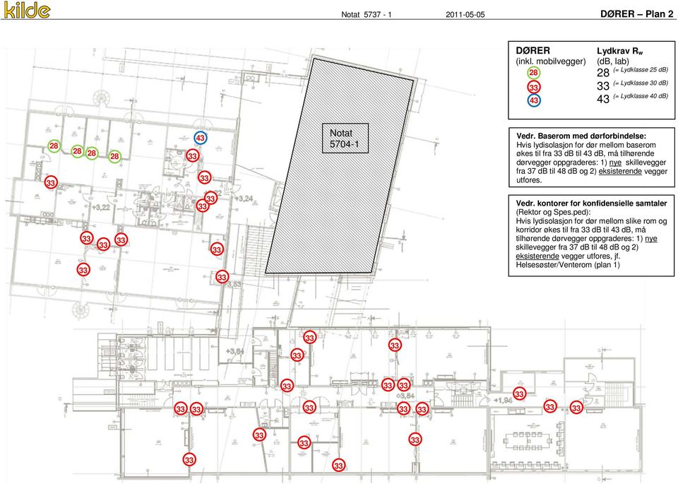 Baserom med dørforbindelse: Hvis lydisolasjon for dør mellom baserom økes til fra db til 43 db, må tilhørende dørvegger oppgraderes: 1) nye skillevegger fra 37 db til 48 db