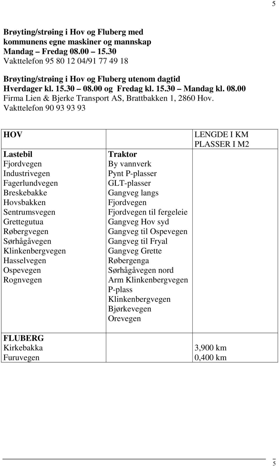 Vakttelefon 90 93 93 93 HOV Lastebil Fjordvegen Industrivegen Fagerlundvegen Breskebakke Hovsbakken Sentrumsvegen Grettegutua Røbergvegen Sørhågåvegen Klinkenbergvegen Hasselvegen Ospevegen Rognvegen