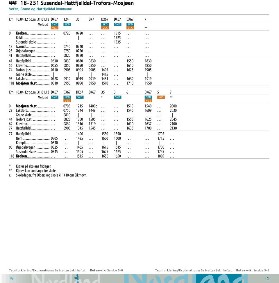 ..... 0820 0820............... 41 Hattfjelldal... 0630 0830 0830 0830...... 1550 1830 56 Kløvimo... 0655 0850 0850 0850...... 1610 1850 74 Trofors jb.st... 0710 0905 0905 0905 1405.