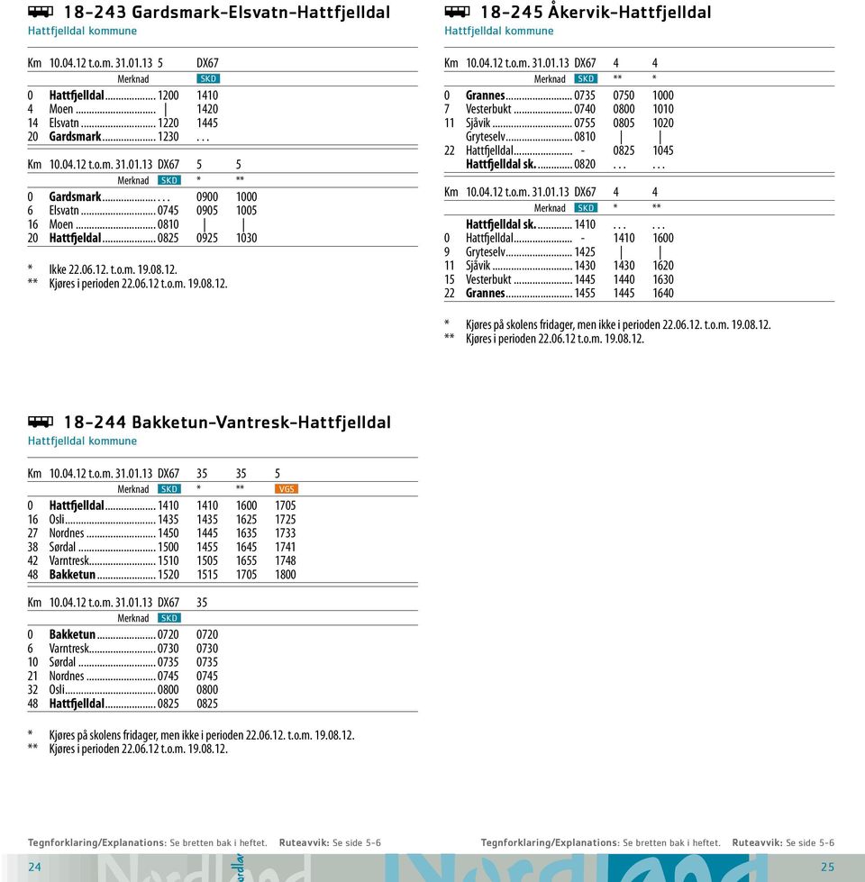 06.12 t.o.m. 19.08.12. ÿ 18-245 Åkervik-Hattfjelldal Hattfjelldal kommune Km 10.04.12 t.o.m. 31.01.13 DX67 4 4 Merknad SKD ** * 0 Grannes... 0735 0750 1000 7 Vesterbukt... 0740 0800 1010 11 Sjåvik.