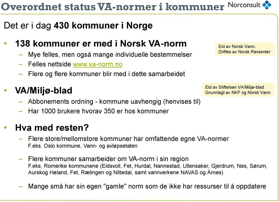 Driftes av Norsk Rørsenter Eid av Stiftelsen VA/Miljø-blad Grunnlagt av NKF og Norsk Vann Hva med resten? Flere store/mellomstore kommuner har omfattende egne VA-normer F.eks.